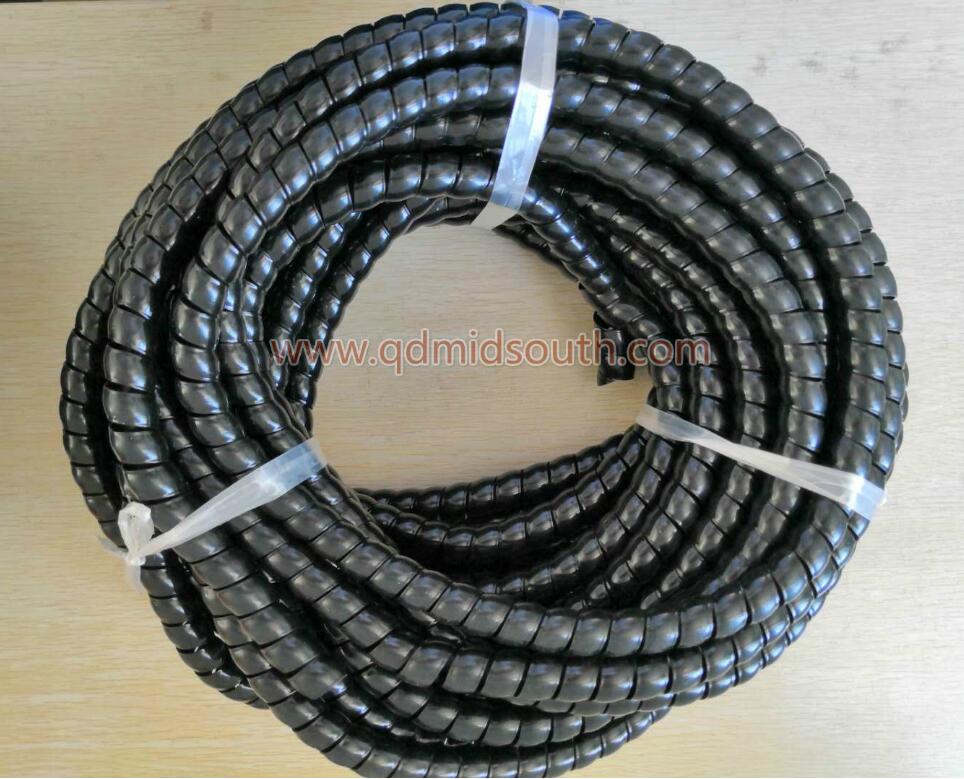 Convex Spiral Guard