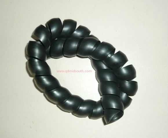 Convex Spiral Guard